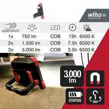 Load image into Gallery viewer, Wiha battery-powered construction spotlight 3000lm