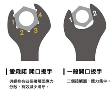 Load image into Gallery viewer, Arsenal 12mm Swivel Ratchet Combination Gear Wrench