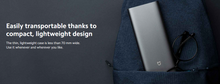 Load image into Gallery viewer, Mi Wiha Precision Screwdriver Kit