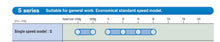 Load image into Gallery viewer, Hitachi 2SH 2 Ton Chain Hoist