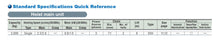Load image into Gallery viewer, Hitachi 2SH 2 Ton Chain Hoist