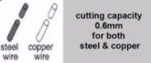 Load image into Gallery viewer, Harvest 5 in 1 Compact Wire Stripper & Crimping Pliers 7"