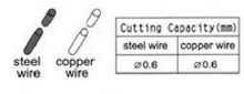 Load image into Gallery viewer, Harvest Crimping Pliers 9.1/2"