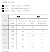 Load image into Gallery viewer, Harvest Measuring Tape 3.5m / 12'