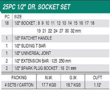 Load image into Gallery viewer, Honiton Honidriver Socket Set 1/2" Square Drive 8-32mm 18pcs
