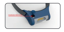 Load image into Gallery viewer, Scangrip I-View Rechargeable COB LED Headlamp