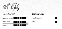 Load image into Gallery viewer, Klingspor Abrasive Cutting-Off Wheels (A46 TZ) 100 x 1.6 x 16mm