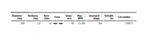 Load image into Gallery viewer, Klingspor Abrasive Cutting-Off Wheels (A46 TZ) 100 x 1.6 x 16mm