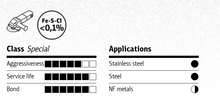 Load image into Gallery viewer, Klingspor Abrasive Cutting-Off Wheels (A60 TZ) 100 x 1.60 x 16mm
