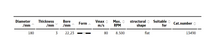 Load image into Gallery viewer, Klingspor Abrasive Cutting-Off Wheels (A24 EX) 180 x 3 x 22.23mm