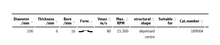 Load image into Gallery viewer, Klingspor Abrasive Grinding Discs (A24 EX) 100 x 6 x 16mm