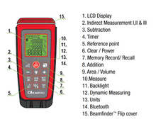 Load image into Gallery viewer, Kapro 377 KaproMeter™ K7