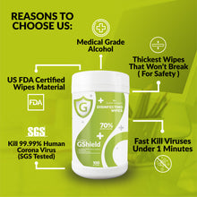 Load image into Gallery viewer, Greenwipes Gshield MD-7030 Alcohol Disinfecting Wipes