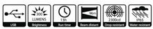 Load image into Gallery viewer, Nicron B-75 80-300 Lumens 90 Degree Twisting Magnet Flash Light
