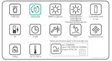 Load image into Gallery viewer, Scangrip Nova R Compact Floodlight With COB-LED  And Light Dimmer