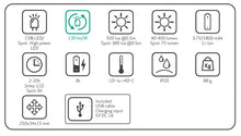 Load image into Gallery viewer, Scangrip Stick Lite M Rechargeable Inspection Hand Light With 400 Lumen For Universal Application