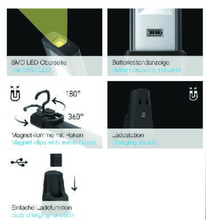 Load image into Gallery viewer, B&W WL600U – 500 Lumen Rechargeable COB Tube Light with Charging Station