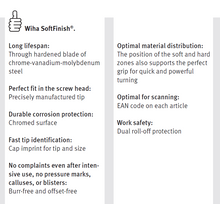 Load image into Gallery viewer, Wiha SoftFinish® Slotted Screwdriver Hex Blade With Hex Bolster - 9mm x 150mm