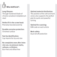 Load image into Gallery viewer, Wiha SoftFinish® Pozidriv Screwdriver Round Blade PZ0 x 60mm