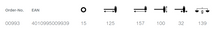 Load image into Gallery viewer, Wiha Hex Nut Driver With T-Handle 15mm