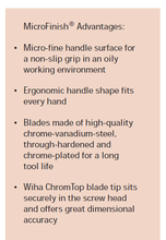 Load image into Gallery viewer, Wiha Microfinish Phillips Screwdriver Hex Blade Hex Bolster + PH1 x 80mm