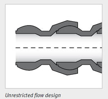Load image into Gallery viewer, Wiha Maxiflex® Basic Set