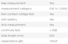 Load image into Gallery viewer, Wiha Current Measuring Clamp Up To 1,000 V AC, CAT IV