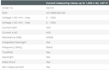 Load image into Gallery viewer, Wiha Current Measuring Clamp Up To 1,000 V AC, CAT IV