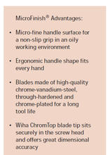 Load image into Gallery viewer, Wiha Slotted Screwdriver Hex Blade With Hex Bolster - 6.5mm x 125mm