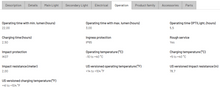 Load image into Gallery viewer, Scangrip Unipen
