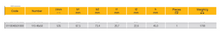Load image into Gallery viewer, Elora Double Ended Ring Spanner 46 x 50mm
