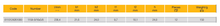 Load image into Gallery viewer, Elora Double Ended Ring Spanner 9/16&quot; x 5/8&quot; AF
