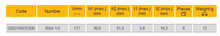 Load image into Gallery viewer, Elora Combination Spanner 1/2&quot; AF
