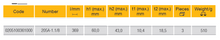 Load image into Gallery viewer, Elora Combination Spanner 1.1/8&quot; AF
