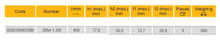 Load image into Gallery viewer, Elora Combination Spanner 1.3/8&quot; AF

