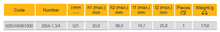 Load image into Gallery viewer, Elora Combination Spanner 1.3/4&quot; AF
