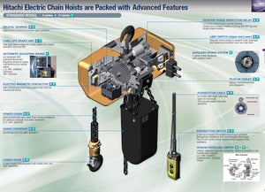 Hitachi 2SH 2 Ton Chain Hoist