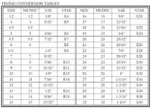 Load image into Gallery viewer, Honiton Honidriver Combintion Wrench Set 6-32mm 26pcs
