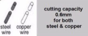 Harvest 5in1 Compact Wire Stripper & Crimping Pliers 7"