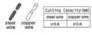 Harvest Crimping Pliers 9.1/2"