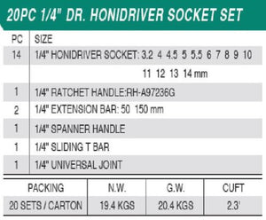 Honiton Honidriver Socket Set 1/4" Square Drive 3.2-14mm 20pcs