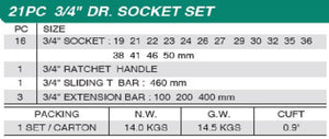 Honiton Socket Set 3/4" Square Drive 19-50mm 21pcs