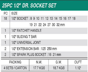 Honiton Honidriver Socket Set 1/2" Square Drive 8-32mm 18pcs
