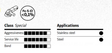 Load image into Gallery viewer, Klingspor Abrasive Cutting-Off Wheels (A46 TZ) 100 x 1.6 x 16mm
