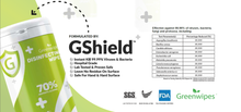 Load image into Gallery viewer, Greenwipes Gshield MD-7030 Alcohol Disinfecting Wipes
