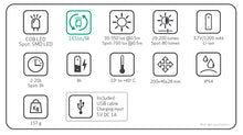 Load image into Gallery viewer, Scangrip Mini Mag Pro Small Rechargeable 200 Lumen LED Work Light
