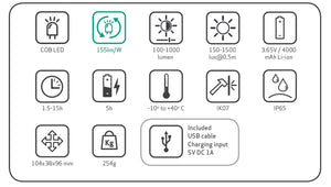 Scangrip Nova Mini Compact Floodlight With SMART GRIP Providing 1000 Lumen