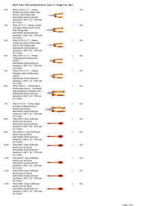 Wiha Electric VDE Insulated Tools In B&W Jumbo 6000 Tool Case 70pcs