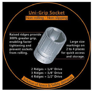 Triangle Socket Set 1/4" Square Drive 4-14mm 19pcs