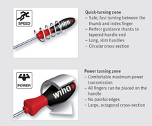Load image into Gallery viewer, Wiha SoftFinish® Slotted Screwdriver Hex Blade With Hex Bolster - 9mm x 150mm
